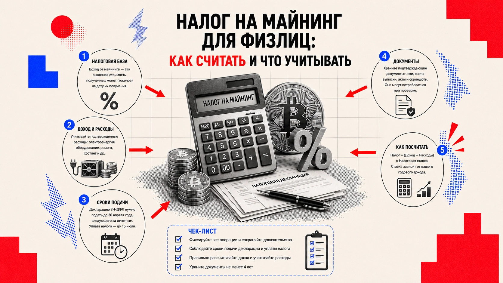 Налог на майнинг для физических лиц