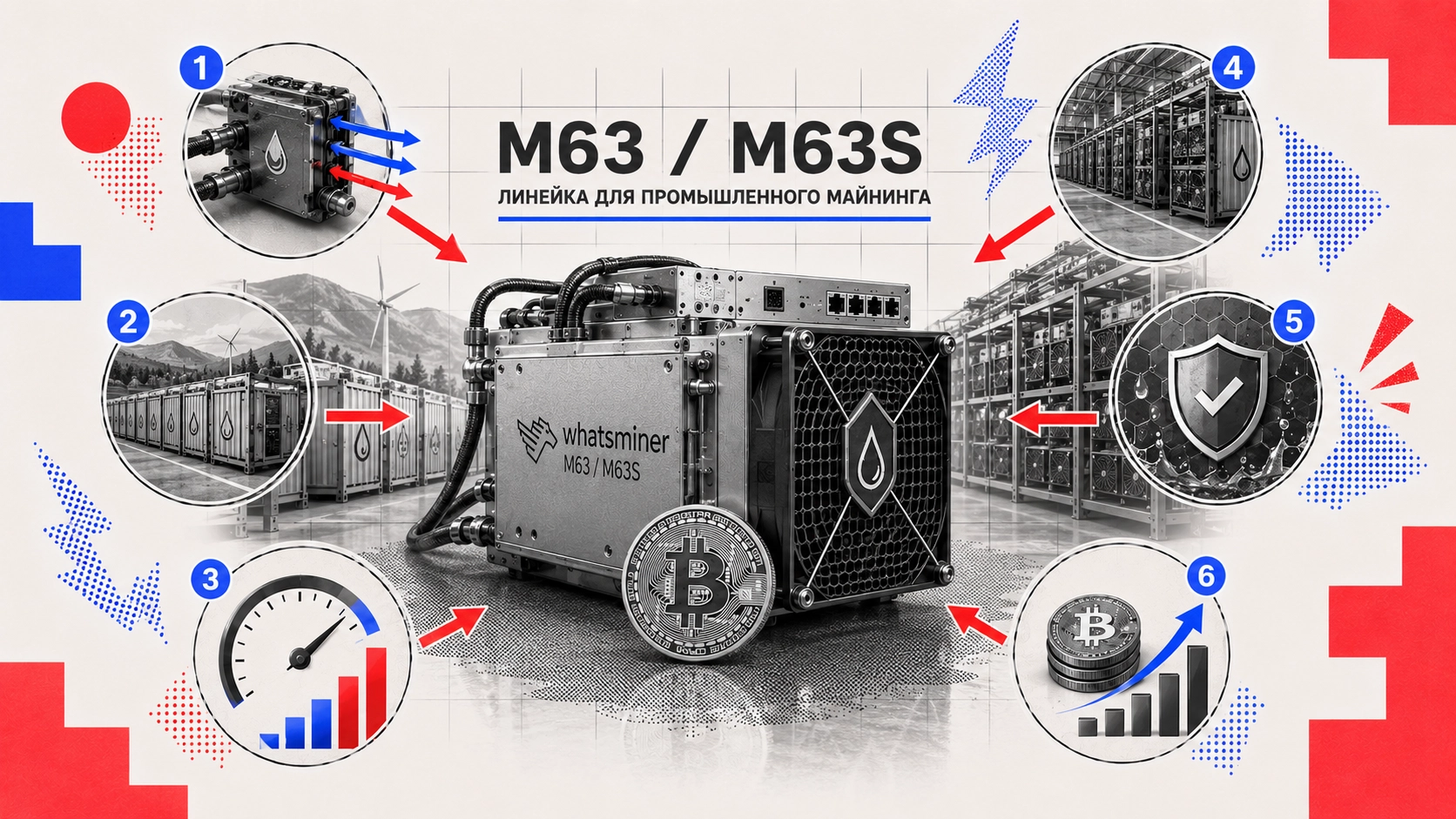 Whatsminer M63 и M63S для промышленного майнинга