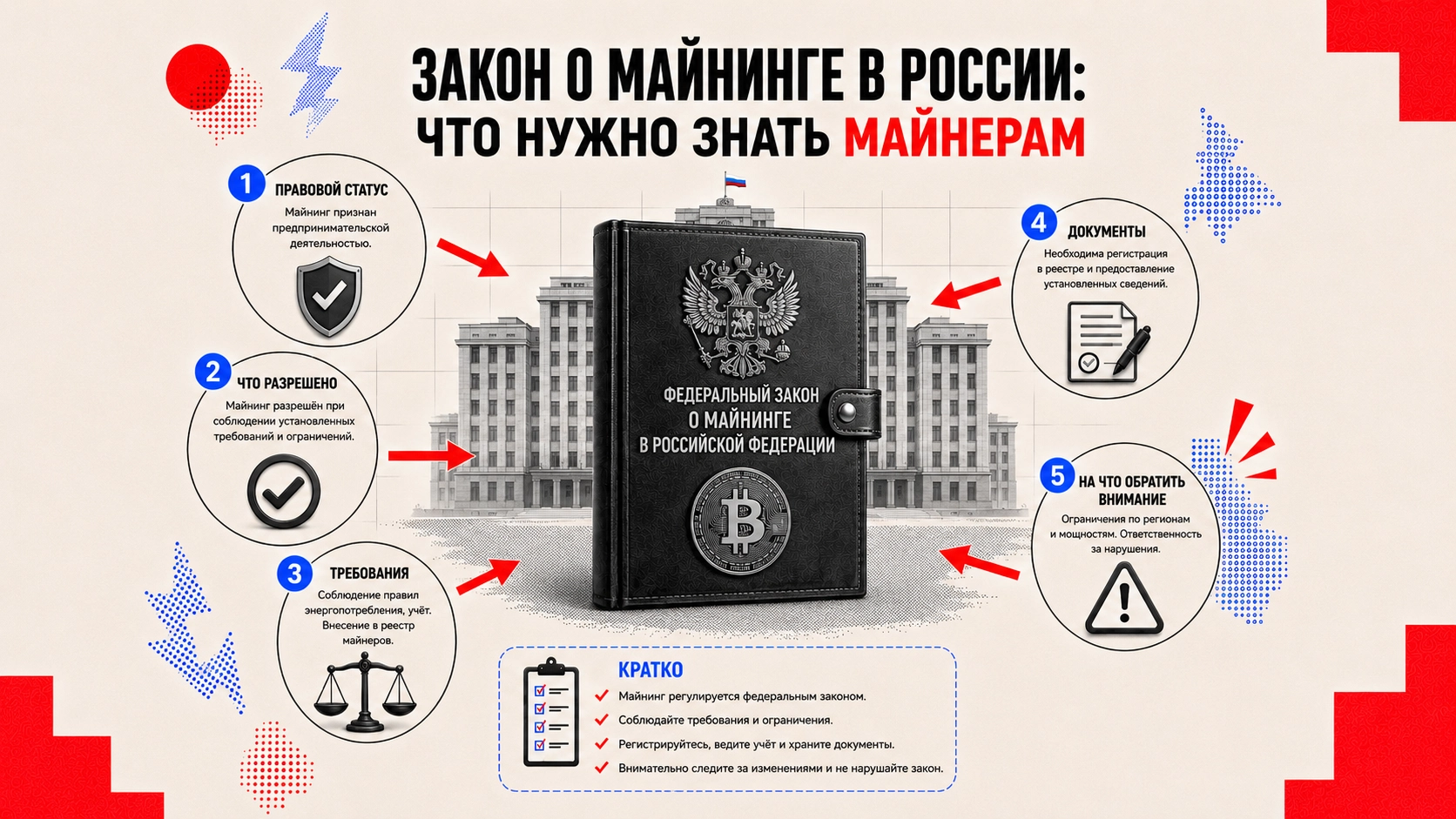 Закон о майнинге в России