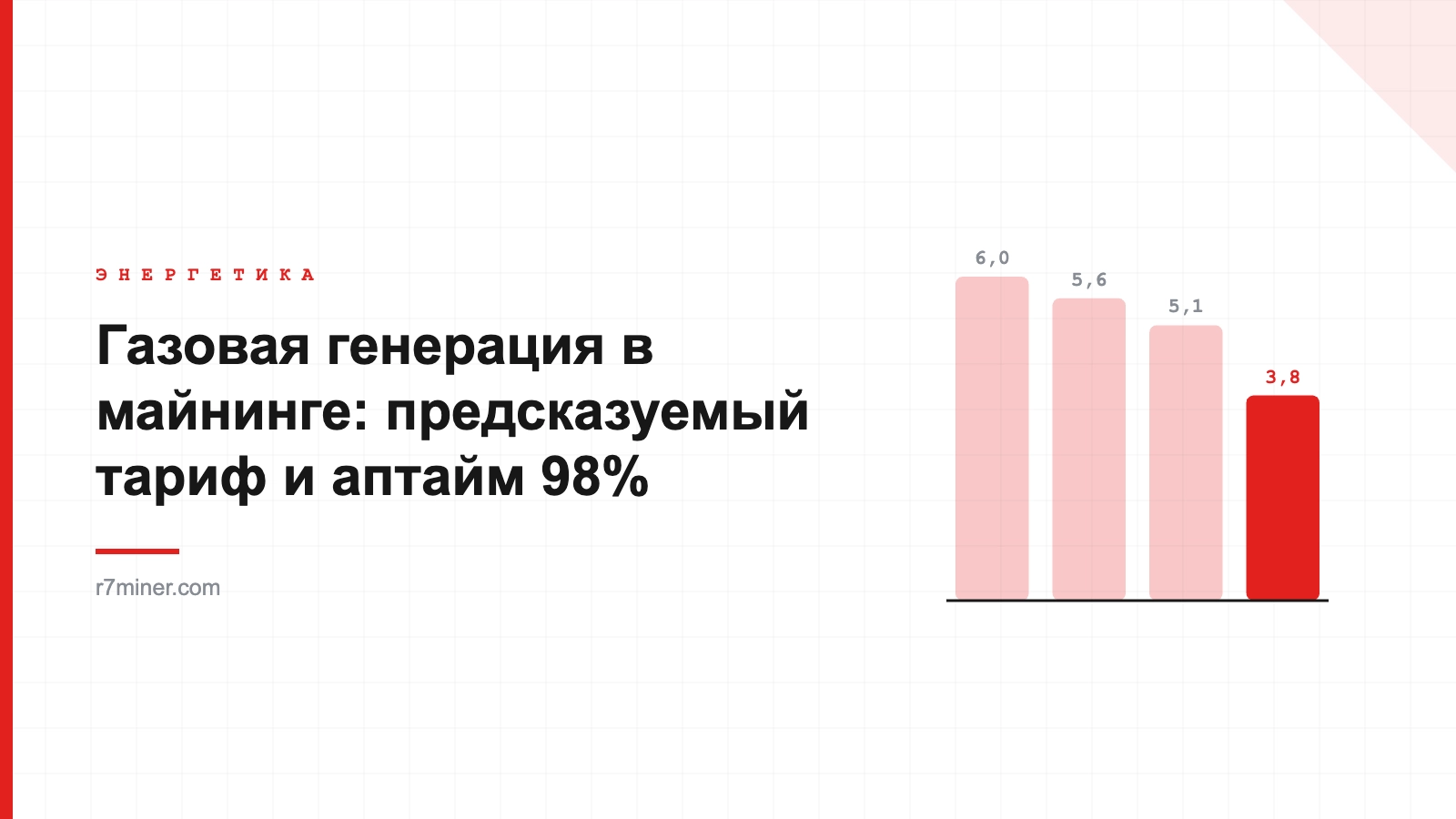Сравнение тарифов на электроэнергию для майнинга: сеть, отключения, ночной тариф и газ