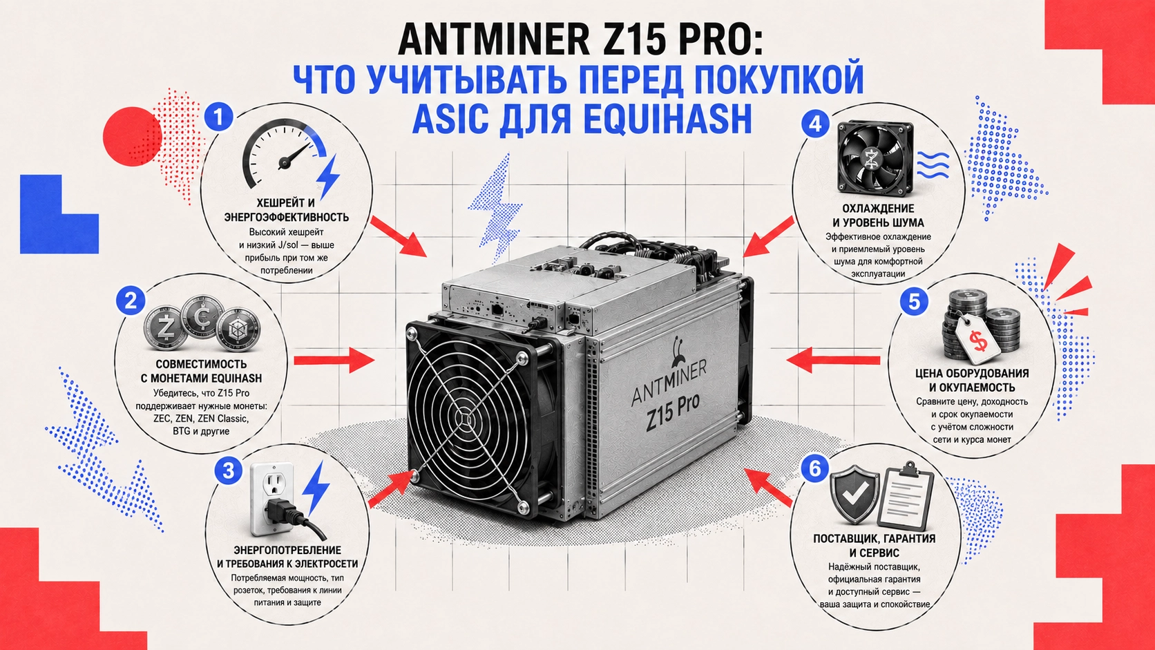 Antminer Z15 Pro для майнинга Equihash