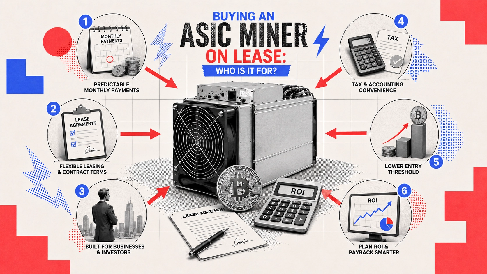 Покупка ASIC-майнера в лизинг