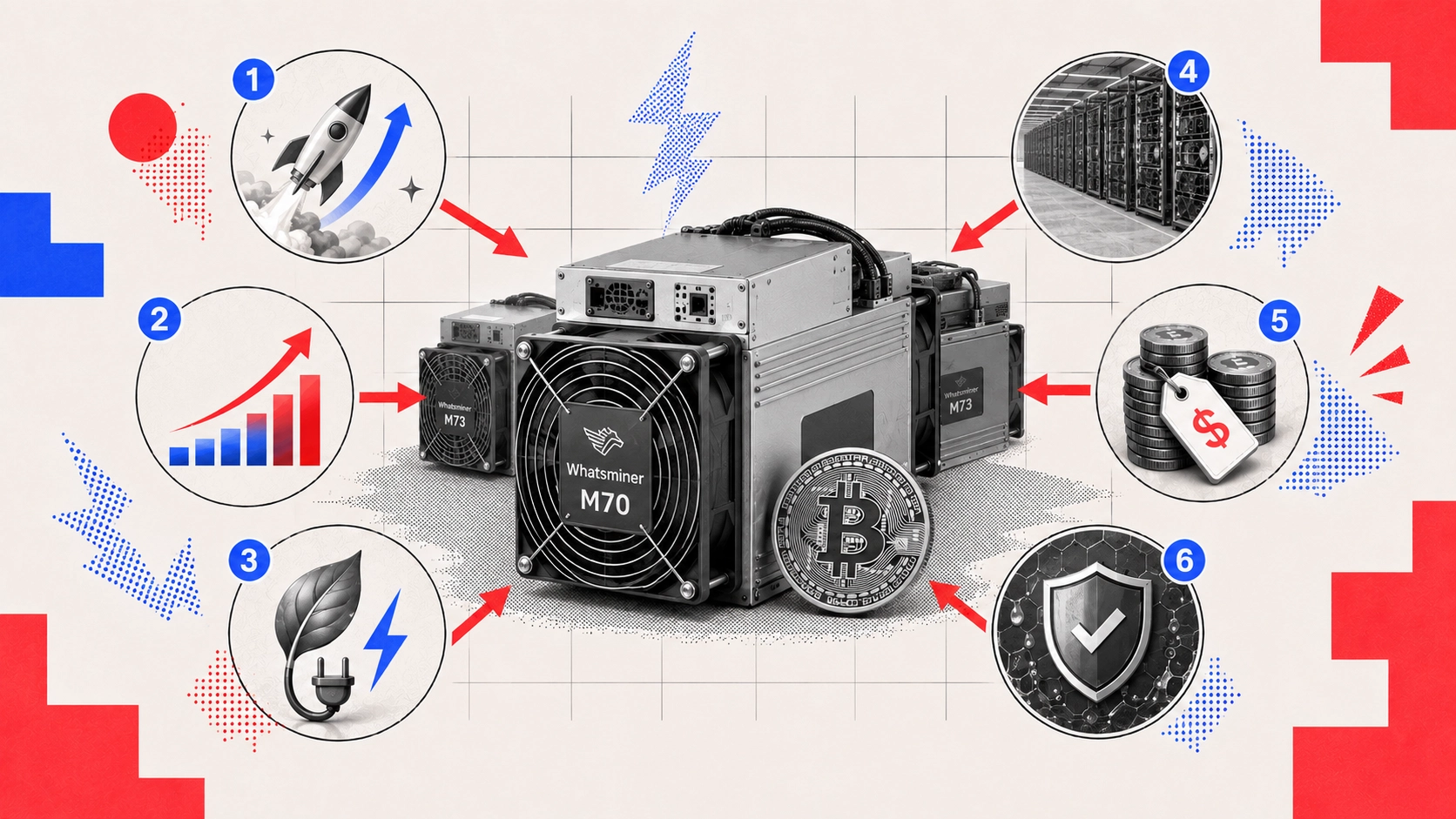 Whatsminer M70 и M73 новые линейки ASIC для Bitcoin